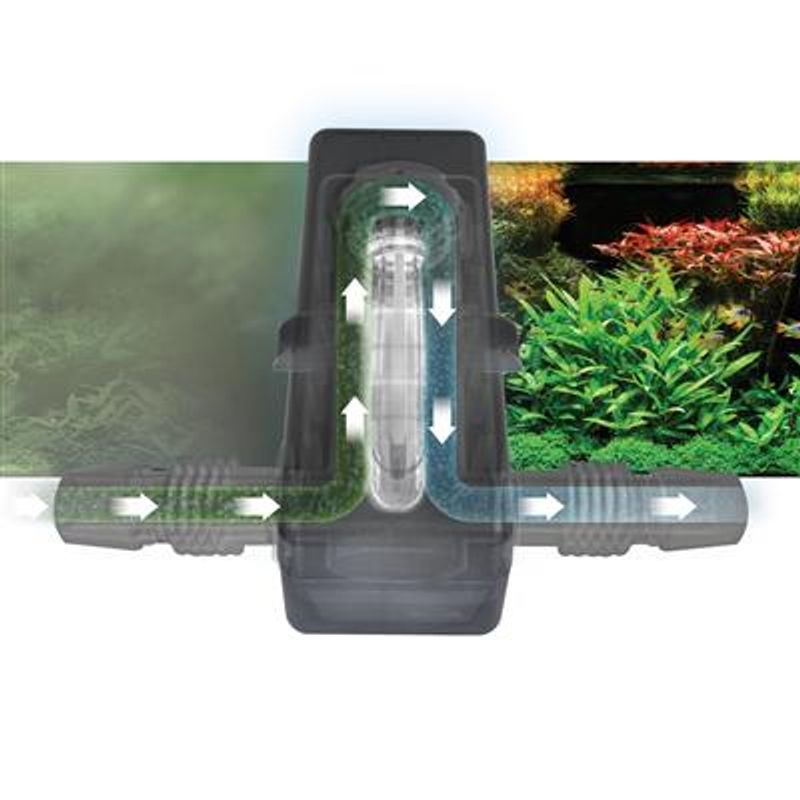 Fluval UVC IN-LINE Clarifier 400L 3 watt.
