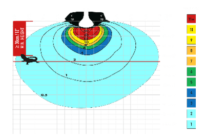 Hovedbilde Arcadia D3 Basking Mercury Vapour Lamp 100w
