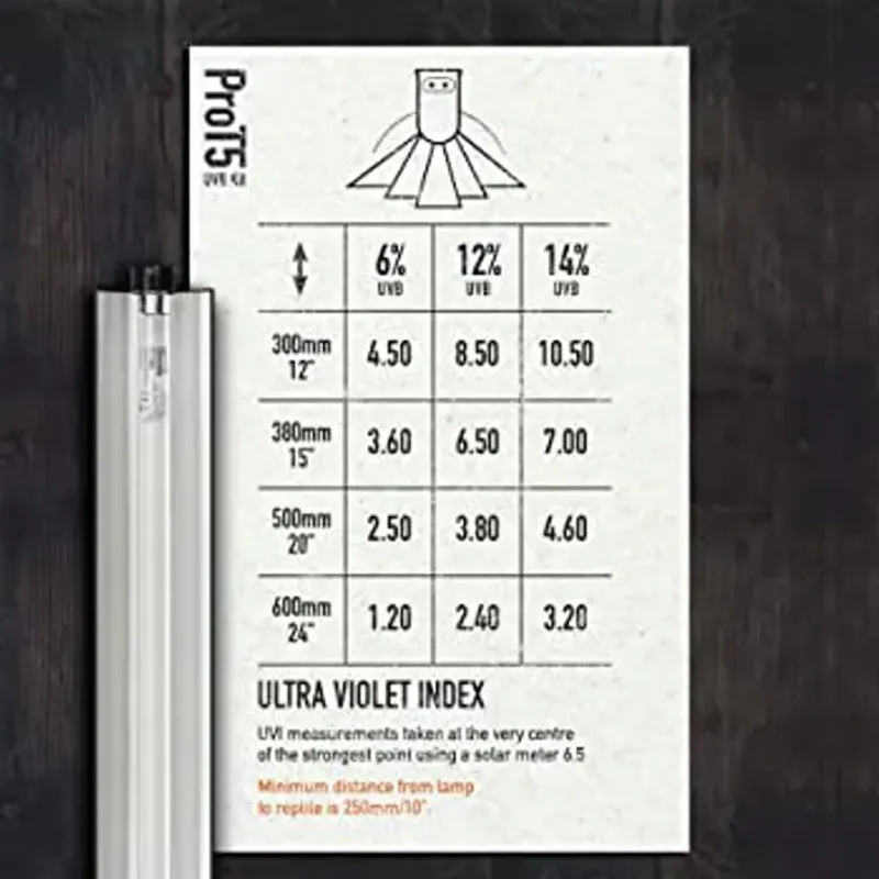 Arcadia Pro T5 uvb kit 12% 24w