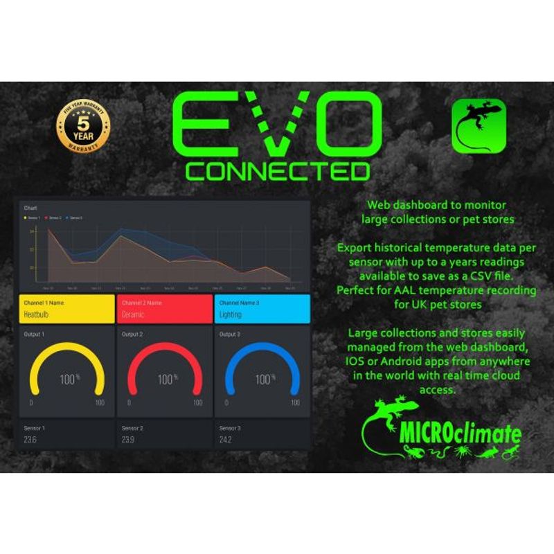 Microclimate EVO conneted 3- wifi
